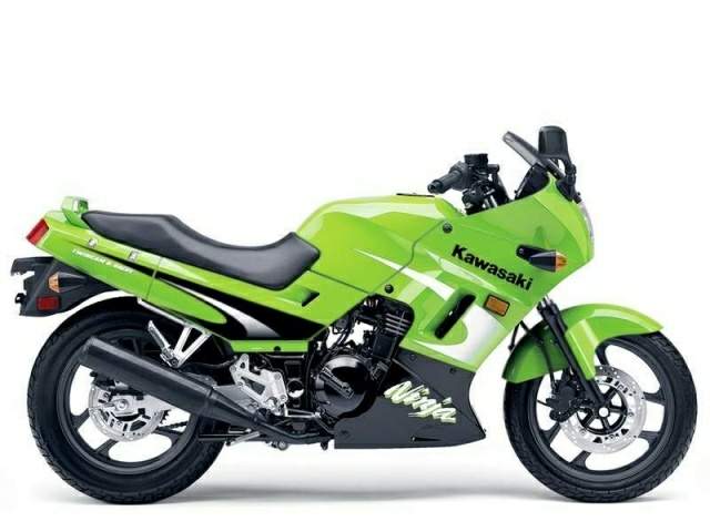 Kawasaki GPX250R